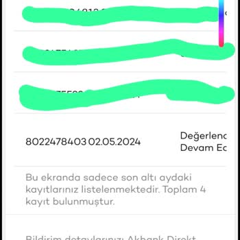 Bilgim Ve Onayım Olmadan Akbank Kredi Kartımdan Para Çekilmiş.