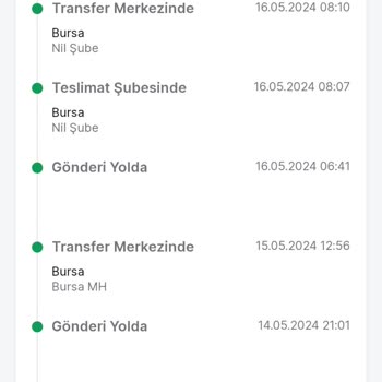 Trendyol Ekspres Ulaşmayan Kargo