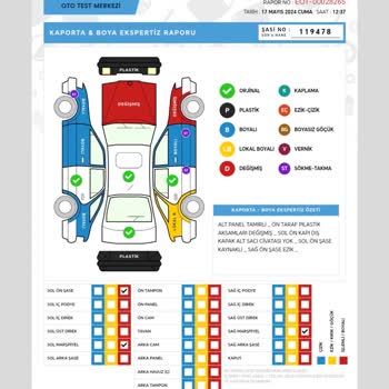 Sahibinden Yalan Beyan Ağır Hasarları Olan Aracı Satıyorlar