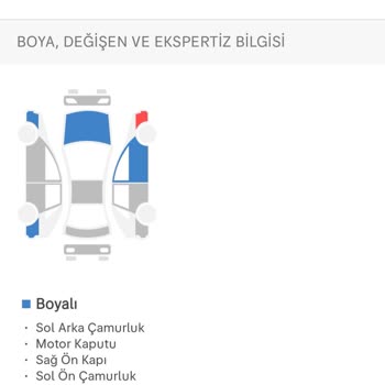 Sahibinden Yalan Beyan Ağır Hasarları Olan Aracı Satıyorlar