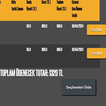 Doğa Koruma Ve Milli Parklar HGS Abant Milli Parklar Skandalı