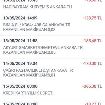 İş Bankası Kredi Kartı Yıllık Ücreti