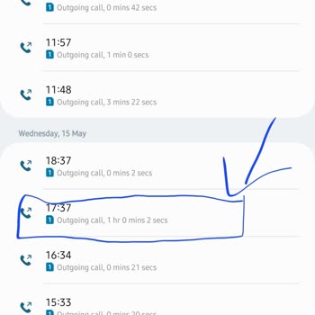 Flawwear Müşteri Hizmetleri Ve İade Sorunu