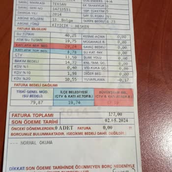 Tiski, Musluktan Çamur Akıyor