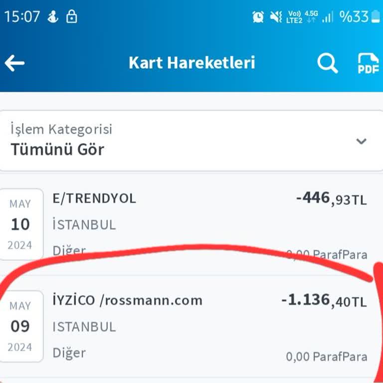 Rossmann Ödemesini Yaptığım Ürünlerimi Göndermiyor