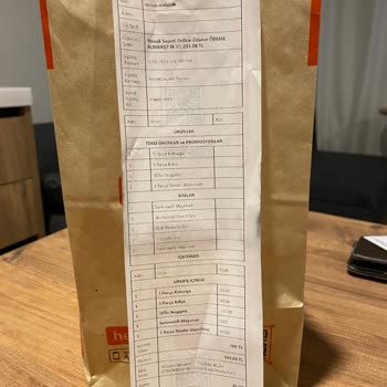 Popeyes Farklı Ve Az Bir Menü Geldi