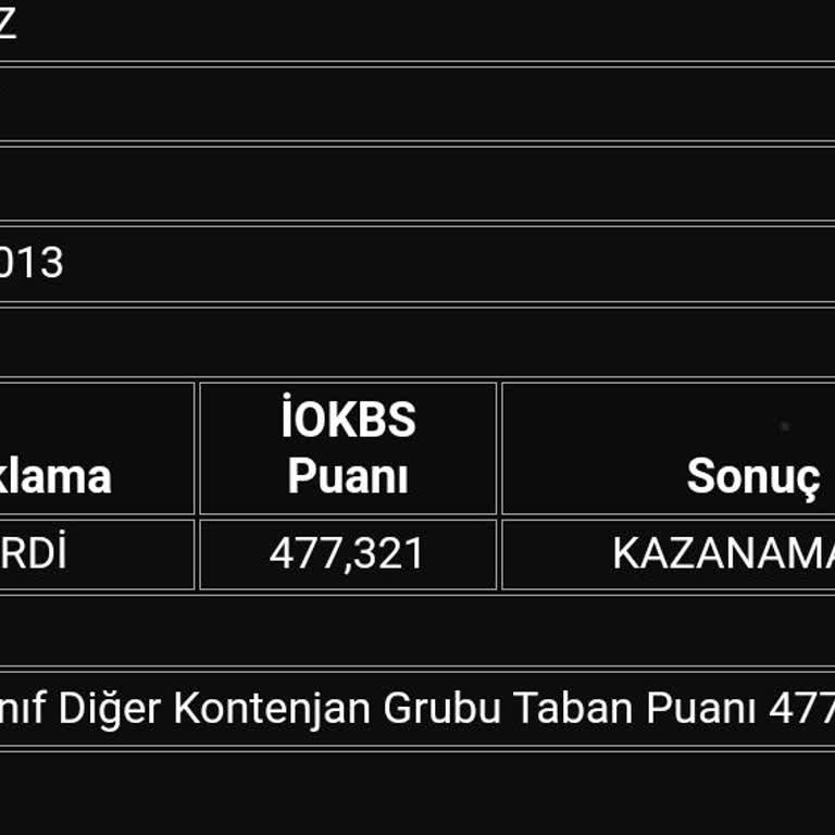 MEB Bursluluk Sınavı Haksizliği