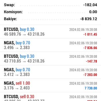 . Sint Market Yatırımcılarını Oyalıyor.
