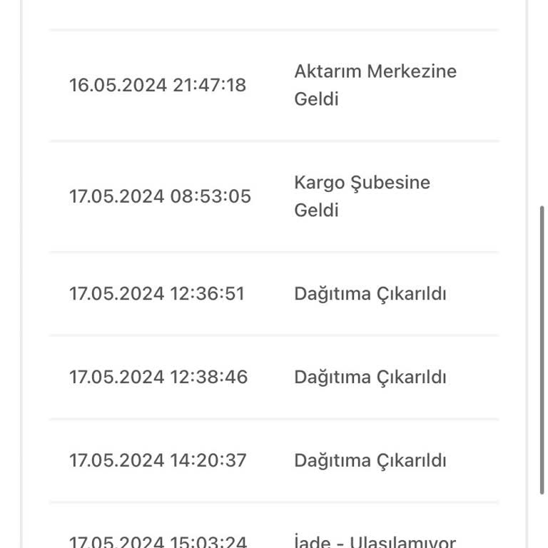 Zara'nın Müşteri Memnuniyetsizliği