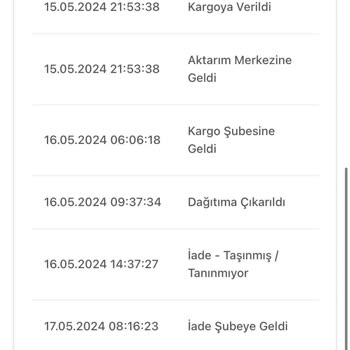 Bir Günde Kargo Ulaşılamaz Bir Kargo Firması