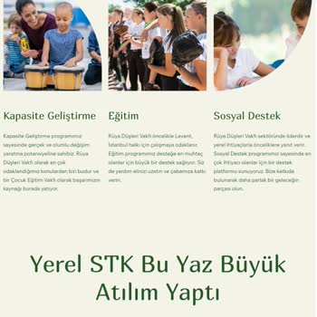 Rüya Düşleri Burs Başvurusu Formu!