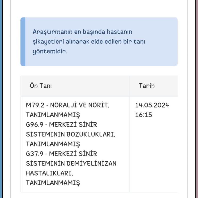 Anadolu Sigorta Geçerli Gerekçe Sunmadan Provizyon Vermiyor