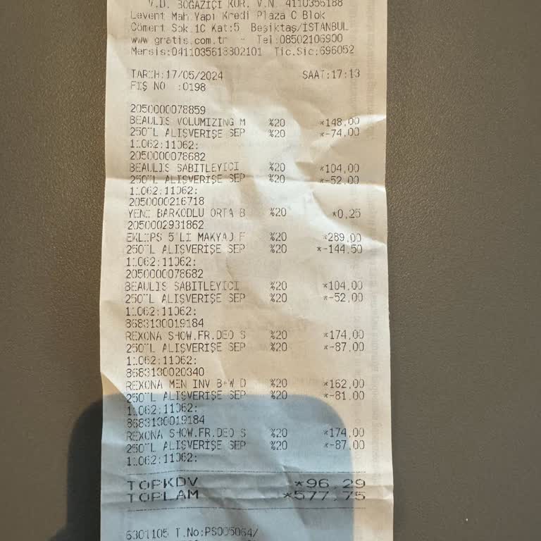 Gratis Fiyat Farkı Ve Çalışan Arkadaşın Kabaca Davranması