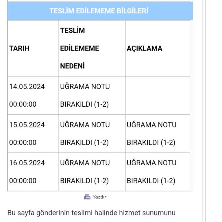 Aras Kargo Ürünü Teslim Etmiyor