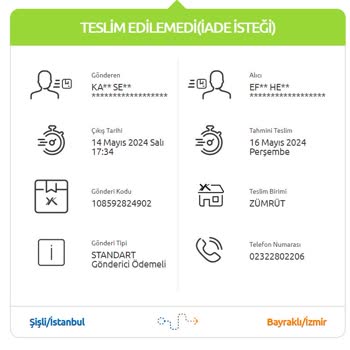 Yurtiçi Kargo Alıcı Ürünü Kabul Etmedi Yazıyor Ama Bana Bilgi Gelmedi
