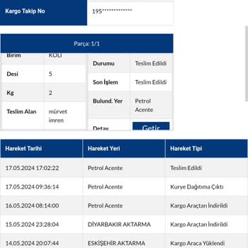 Sürat Kargo Şikayeti Kargo Teslim Edilmedi
