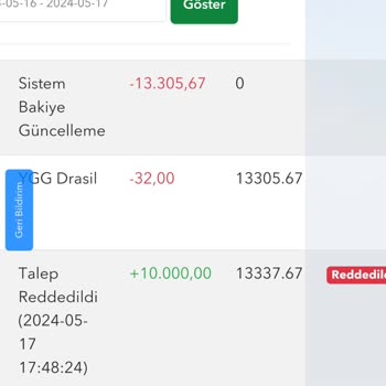 Tipobet'te Kazancım Silindi: Adil Oyun Mu?