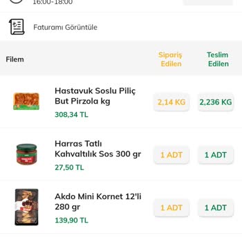 File Market Ürün Teslimi Yapılmadı