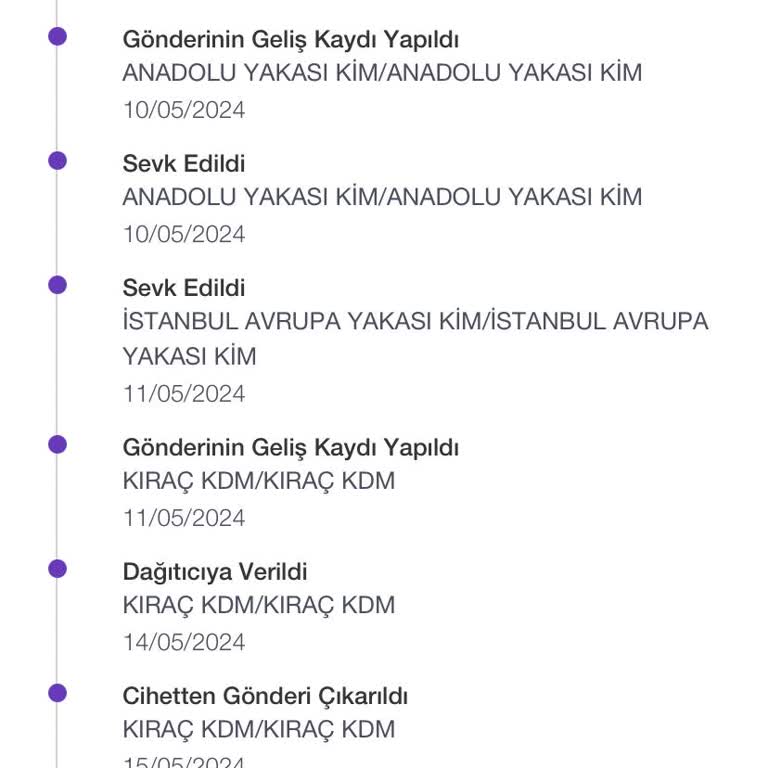 PTT Kargo 8 Gündür Ürünümü Teslim Etmiyor!