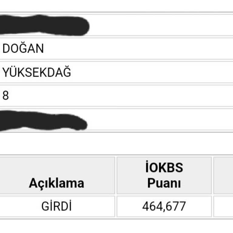 MEB İokbs Sınavında Puanım Yetmesine Rağmen Kazanamadım