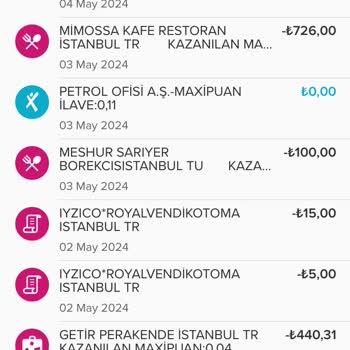 Getiraraç 7500 TL Para Çekimi Sorunu