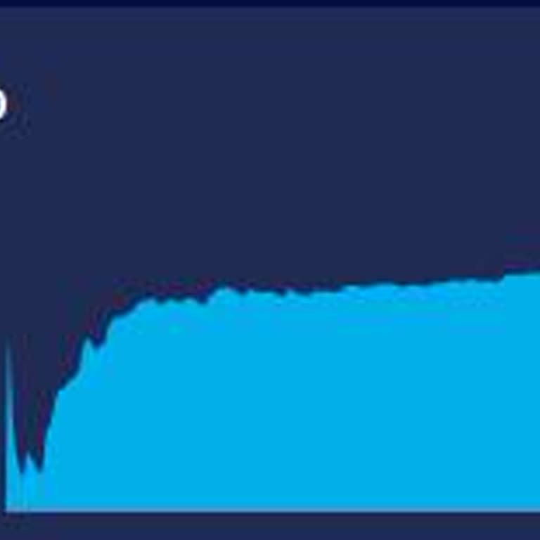 Kablo Net Ve Bir Sürü Sorun