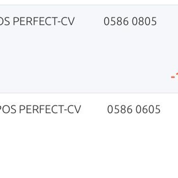 Perfect CV (perfect-cv.com) Perfect CV 15 TL Olan Ücret Ödemesini Kartımdan 1000 TL Olarak Çekmiş