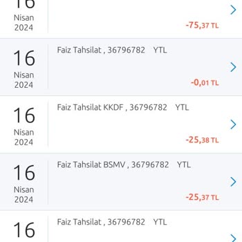 Yapı Kredi Bankası Esnek Hesabı Sorunu