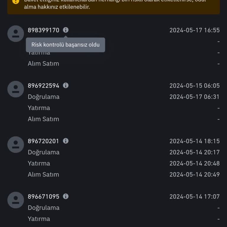 Binance Referans 0.003 BTC