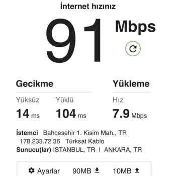 Kablo Net Cgn Sorunu