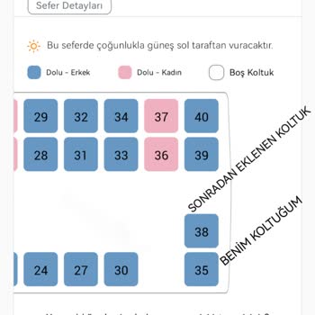 Kamil Koç Ve Obilet Firmasının Müşterilerini Mağdur Etmesi