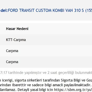 Sahibinden.com Tramer Kaydı İçin Ödeme Yap, Mağdur Ol.