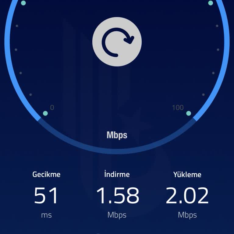 TurkNet İnternet Hız Sorunu.