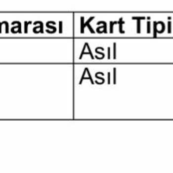 Passolig Para Yüklememe Rağmen Bakiyem Sıfır