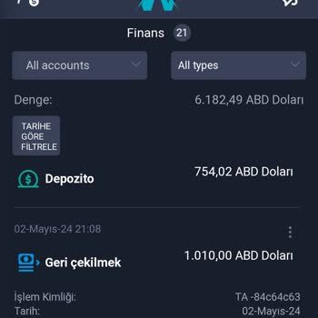 West Hill Capital Sistemdeki Paramı Çekemiyorum.