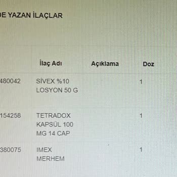 Cevher Eczanesi (Antalya) Sağlığı Hiçe Sayan Eczane