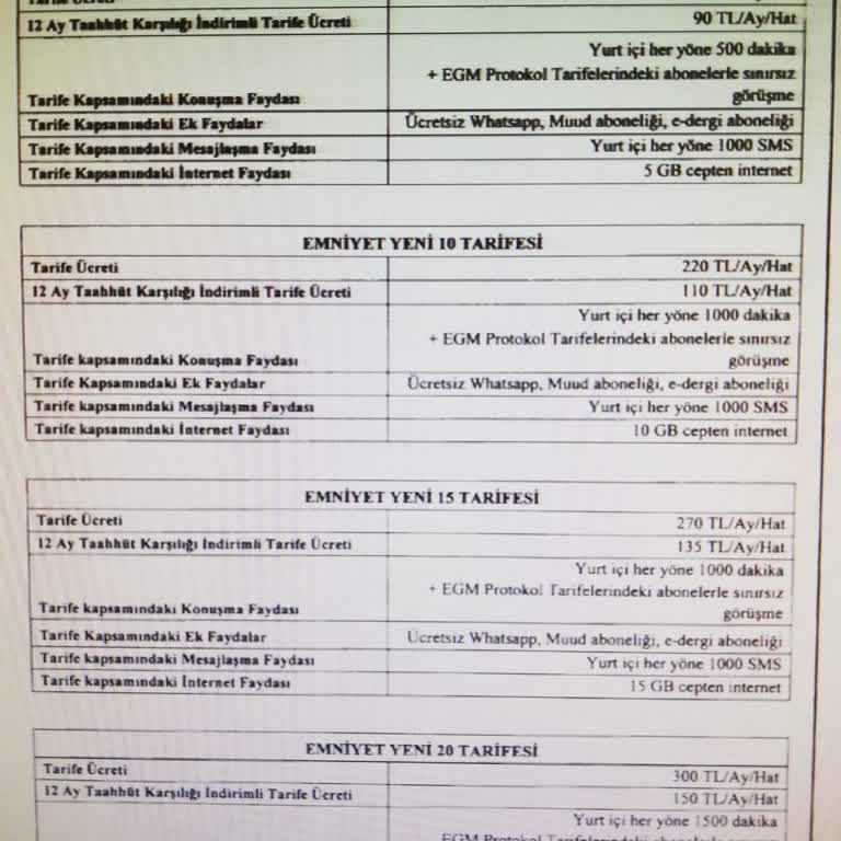 Türk Telekom Fahiş Fiyatlı Tarife Mağduriyetim Ve Çözüm Beklentim