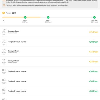 Trendyol Kupon Tanımlama Hatası