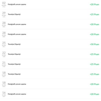 Trendyol Kupon Tanımlama Hatası