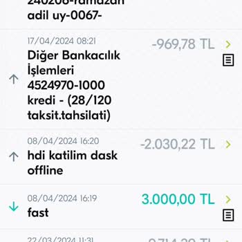 HDI Katılım Konut Offlıne