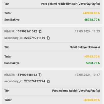 Betmetre Kalitesi Yetersiz Bir Platform