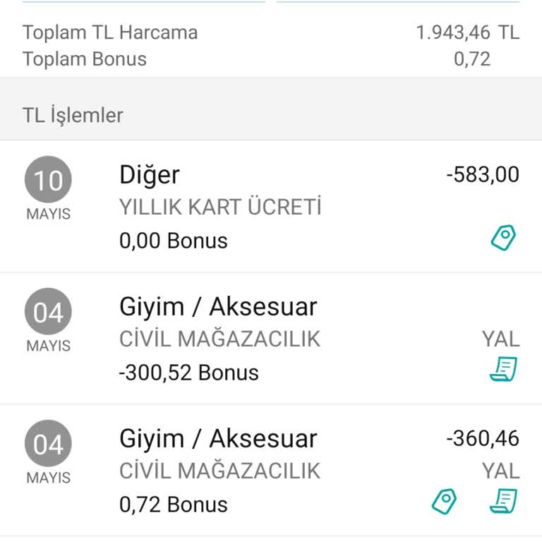 Garanti Bankası Bonus Kart Yıllık Kart Ücreti