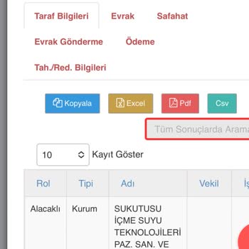 Waterbox Teminat Senediyle Haksız Yere Aracıma El Konuldu