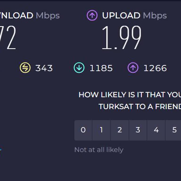 TÜRKSAT Kablo Net İlgisiz Ve Çaresizliği