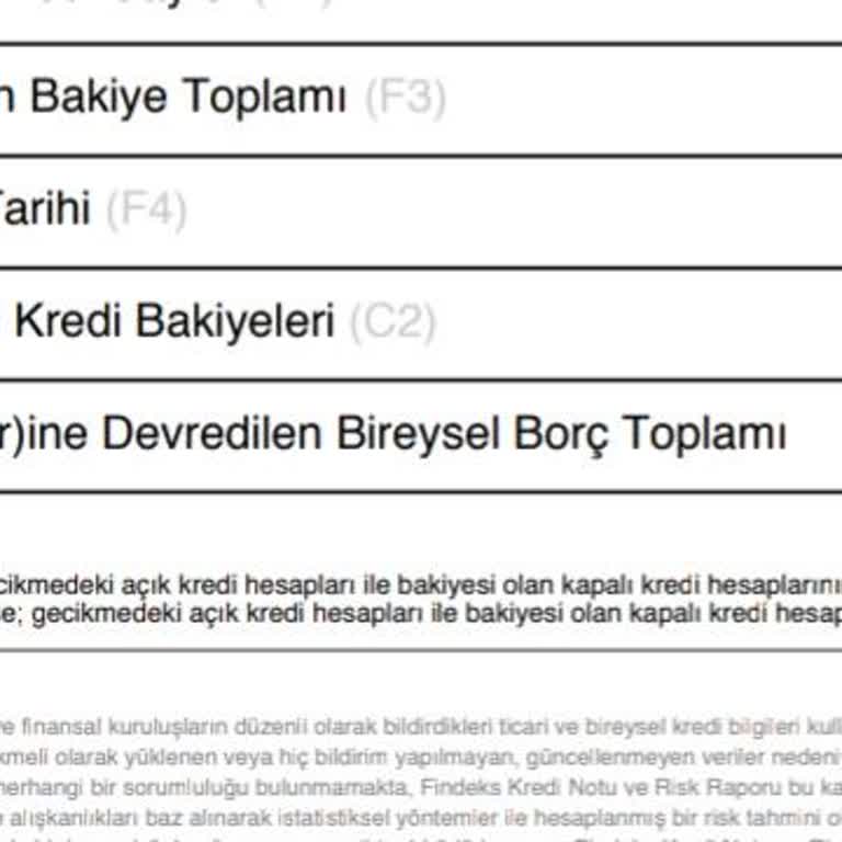 Dünya Varlık Yasal Haklarımın İhlaline İtiraz