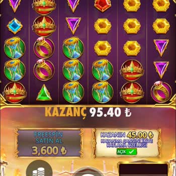 Festwin Hayal Kırıklığına Uğratan Yatırım Deneyimi