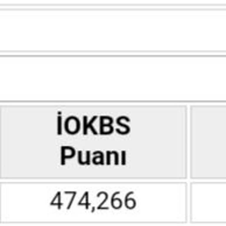 Milli Eğitim Bakanlığı (MEB) Bursluluk Puan Sınırının Azalması