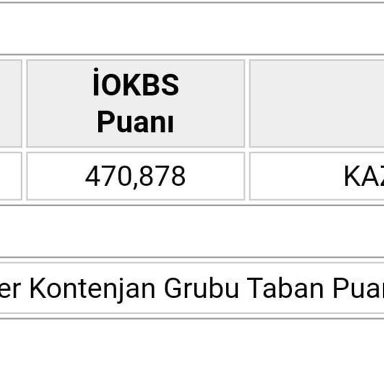 Milli Eğitim Bakanlığı (MEB) Taban Puanı İokbs