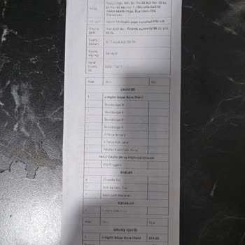 Popeys Eksik Ve Yanlış Ürün Şikayet