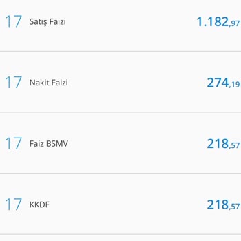 Denizbank Satış Faizi Nakit Faizi